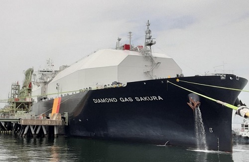 Japan’s Toho Gas to supply carbon-neutral city gas