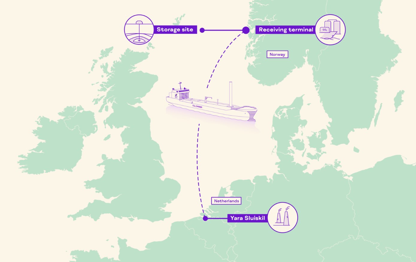 Northern Lights JV pens first CO2 transportation deal with Yara