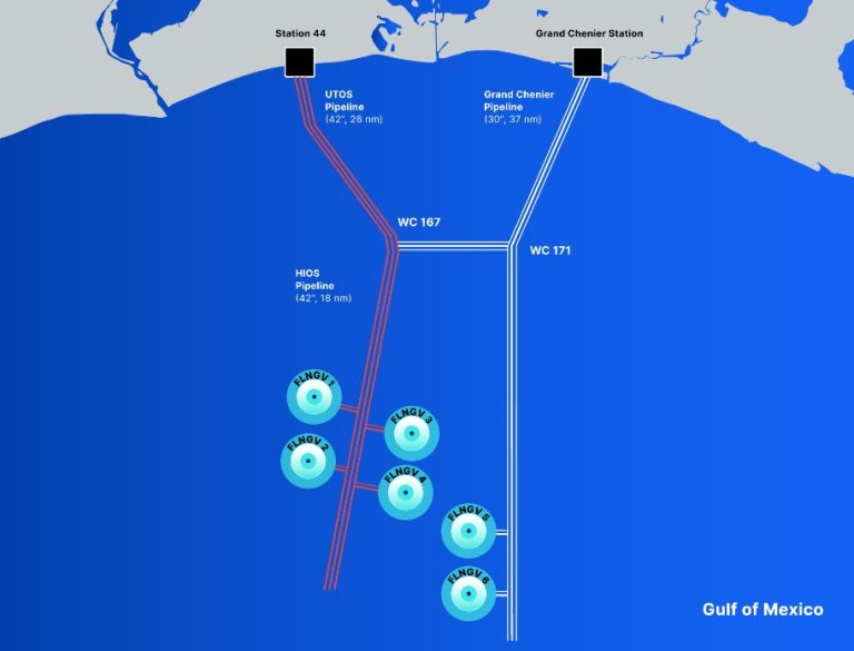 Delfin seals long-term LNG supply deal with Gunvor