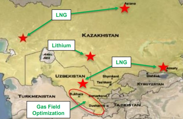 Condor secures feed gas for small LNG plant in Kazakhstan