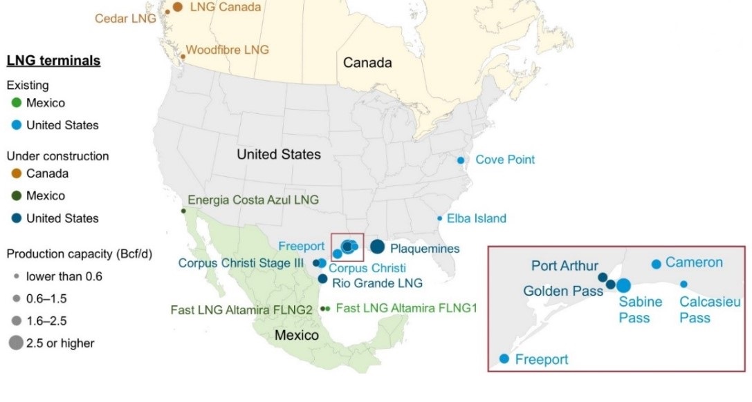 EIA North America’s LNG export capacity to more than double by 2028