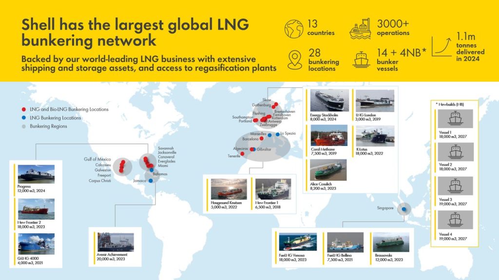 Shell, Purus seal charter deal for LNG bunkering duo