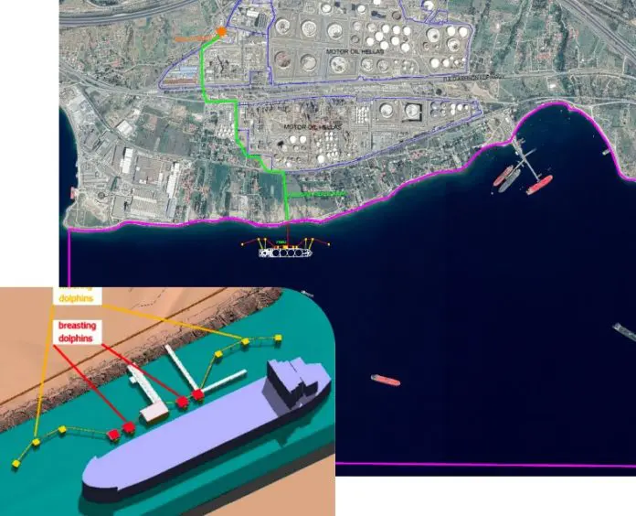 Aktor, Motor Oil in talks for Greek FSRU project